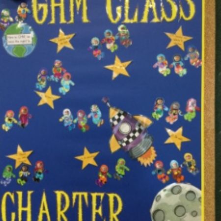 GHM class charter
